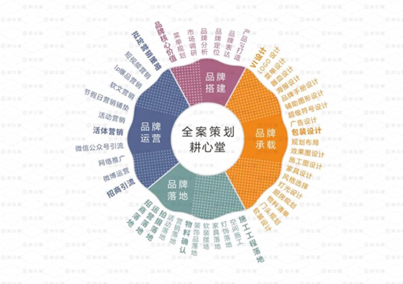 演艺服务是开几个点发票?这个问题让不少企业和个人在税务问题上感到困惑。今天,我们就来聊聊这个话题,帮助大家更好地理解如何正确开具发票。