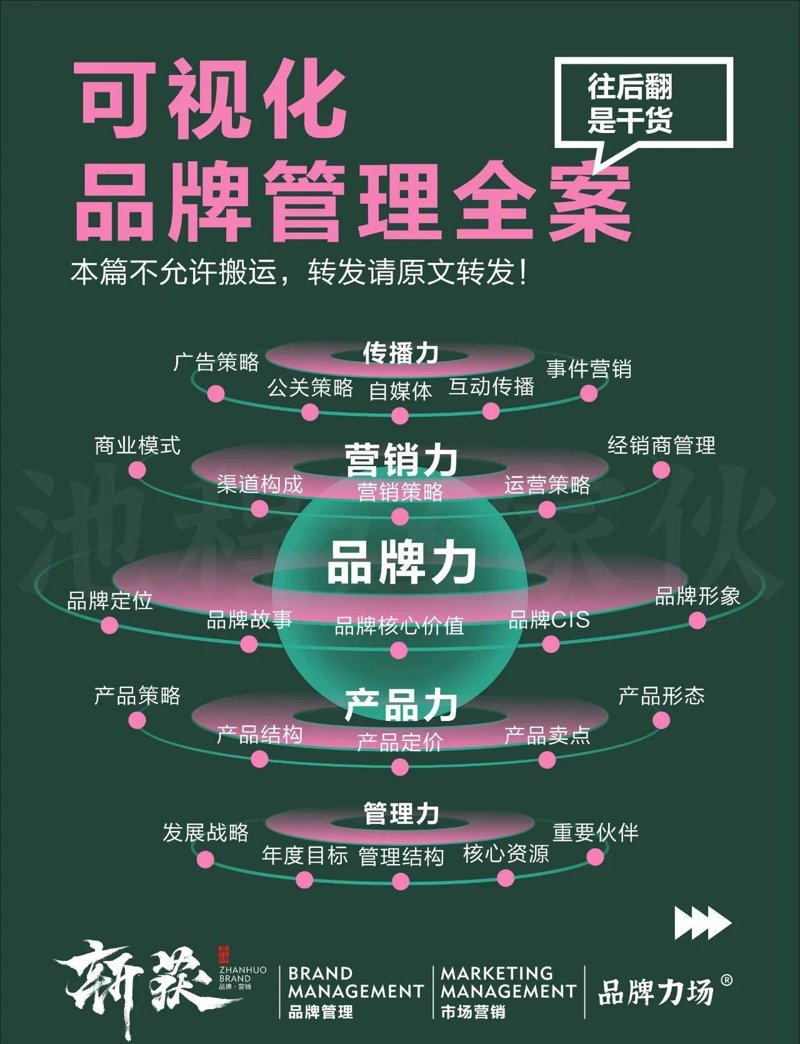 演艺服务是开几个点发票?这个问题听起来像是一个复杂的企业税务问题,但实际上它涉及的是企业财务管理和合规操作。让我们一起探索一下背后的故事。